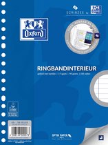 Oxford ringbandinterieur A5, 17 gaten met kantlijn