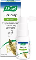 Koopgids: Dit zijn de beste oorsprays