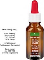 Stichting WietOliePuur - CBD variant - olie voor dagelijks gebruik - 50% - 10ml.